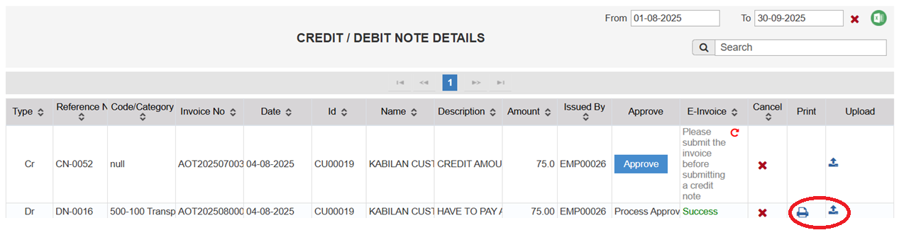 Credit Debit Table